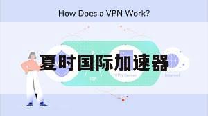 夏时国际加速器