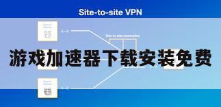游戏加速器下载安装免费