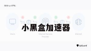 小黑盒加速器