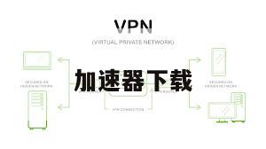 加速器下载